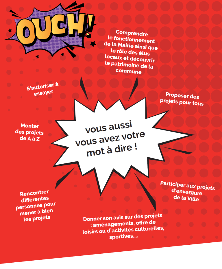 fonctionnement atelier 104